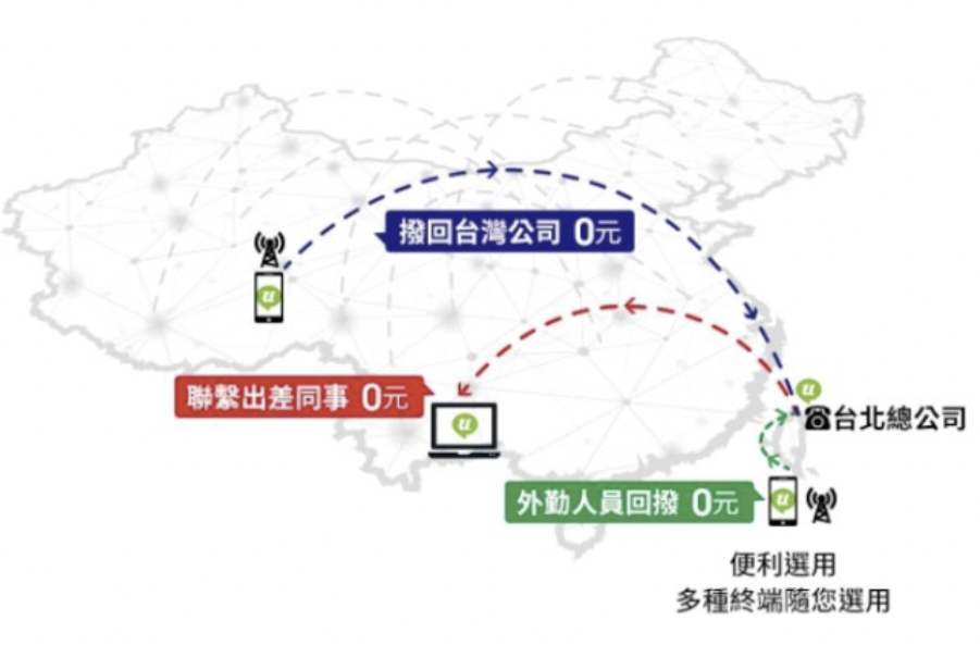 台北弱電工程-雲端電話總機